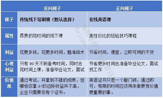 能写出爆款文案的软件：推荐与名称一览