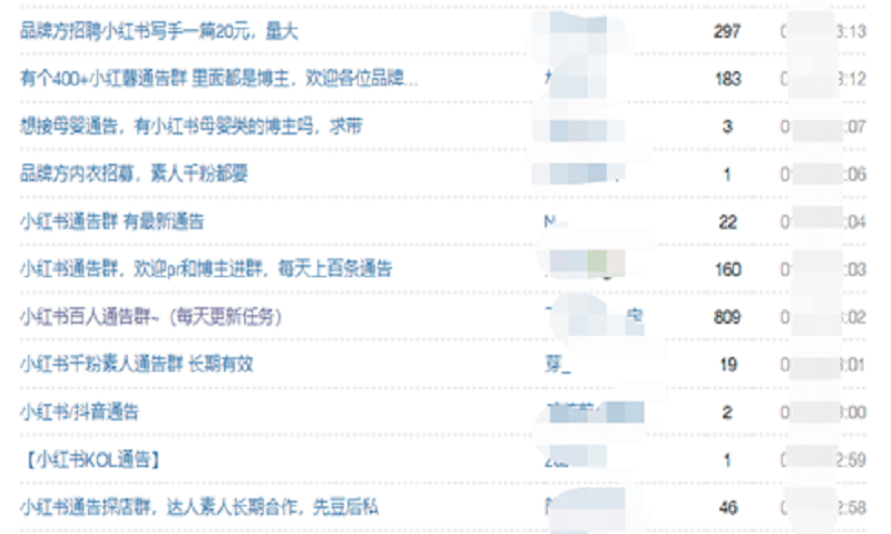 一站式免费AI文案助手：公众号文章、短视频脚本、小红书笔记全能写作神器