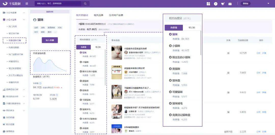 一站式免费AI文案助手：公众号文章、短视频脚本、小红书笔记全能写作神器