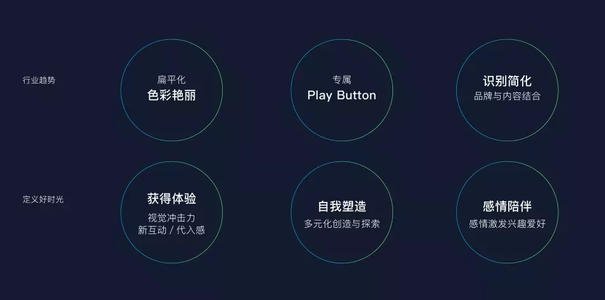 探讨AI生成文案的原创性抖音趋势