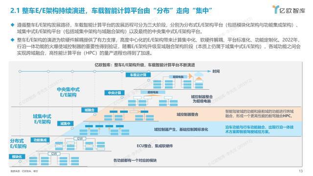 全方位AI智能文案创作入口：解答您的所有相关需求与疑问