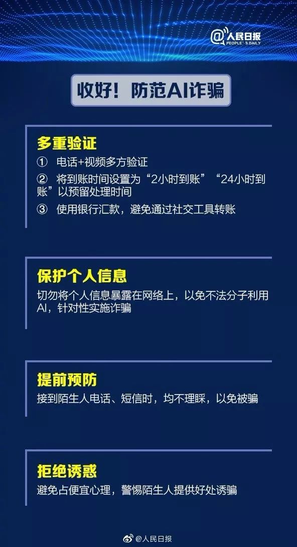 全面解析AI换脸技术：实用文案、应用领域及潜在风险