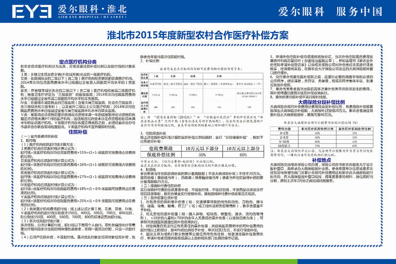 AI设计方案特点与模板