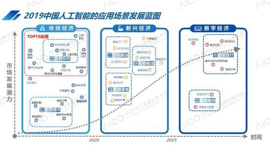 探索AI智能写作机器人：全面提升您的创作与写作体验