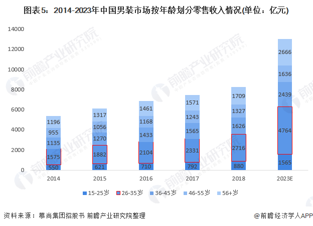 深入洞察：足球AI大数据分析的精准预测与策略总结报告