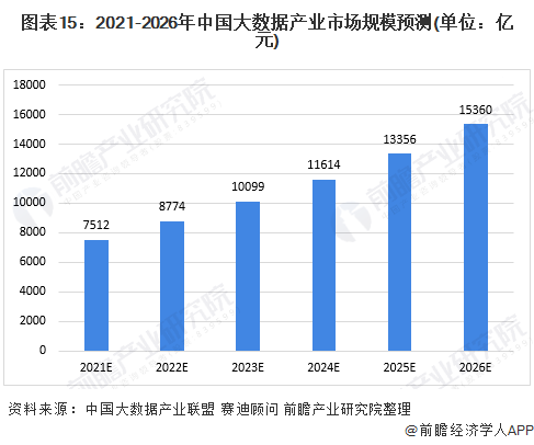 深入洞察：足球AI大数据分析的精准预测与策略总结报告