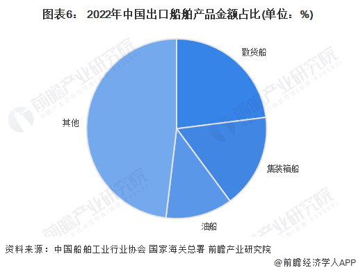 深入洞察：足球AI大数据分析的精准预测与策略总结报告