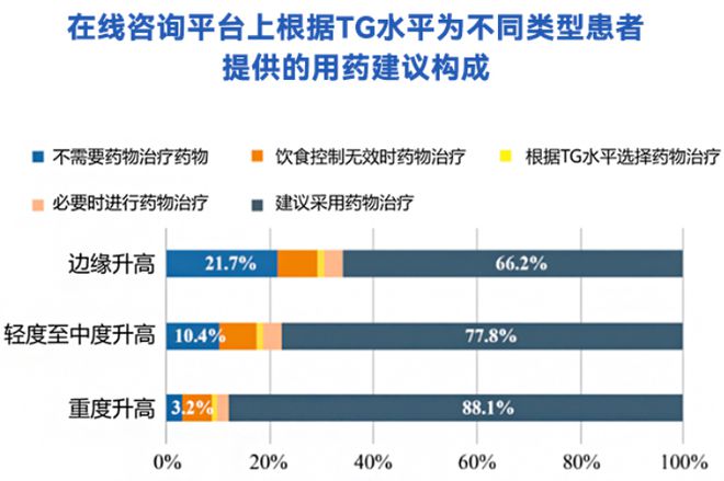 全方位足球赛事预测：AI大数据分析，精准掌握比赛趋势与球员数据