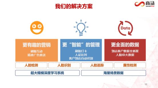 关于AI创作出现问题时的全面解决方案