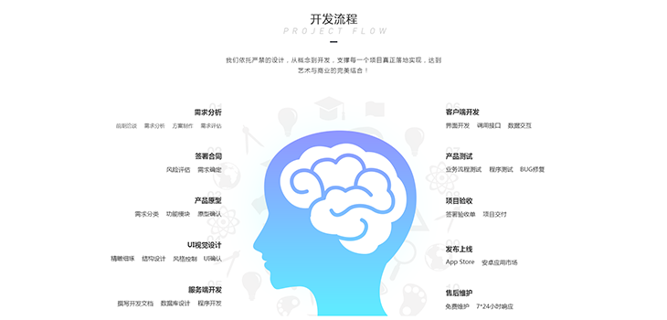 全面解析AI智能广告语生成：解决创作难题，满足您的所有需求