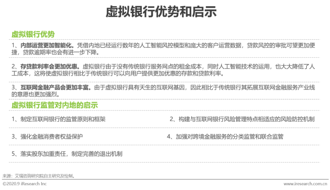 海康AI摄像头能力分析报告总结与反思