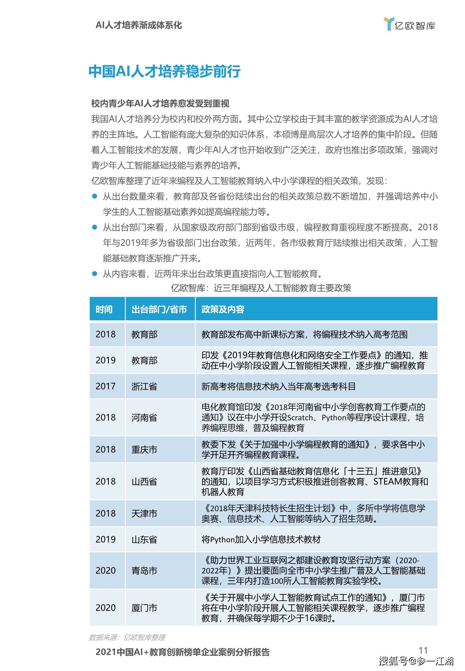 海康AI摄像头能力分析报告总结与反思