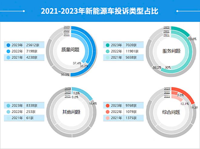 海康ai摄像头能力分析报告