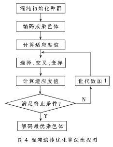 AI创作侵权案例分析：探索其法律边界与获利模式