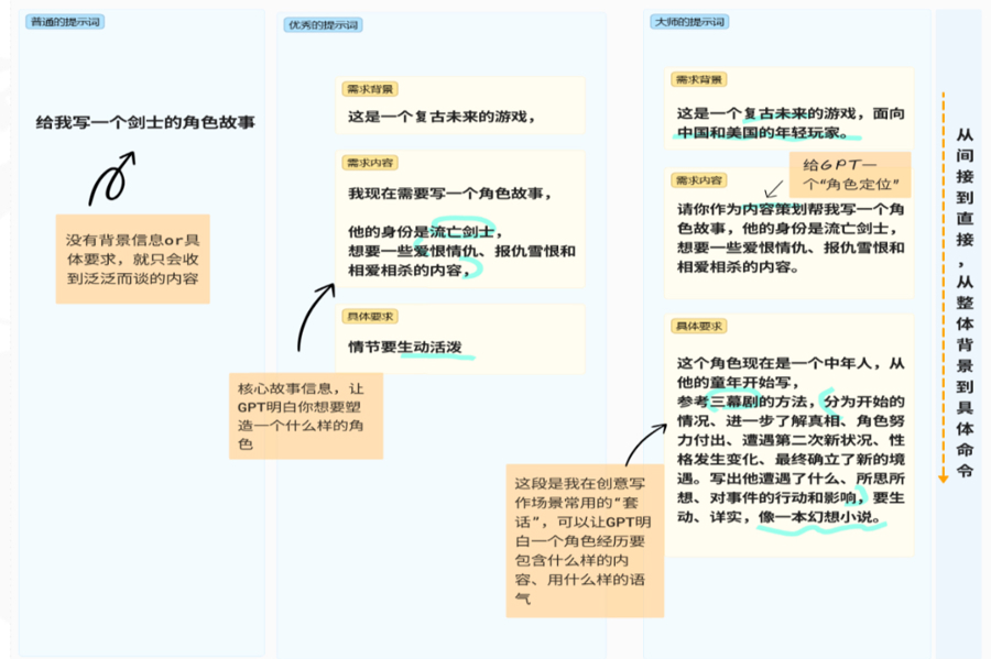 AI创作侵权案例分析：探索其法律边界与获利模式