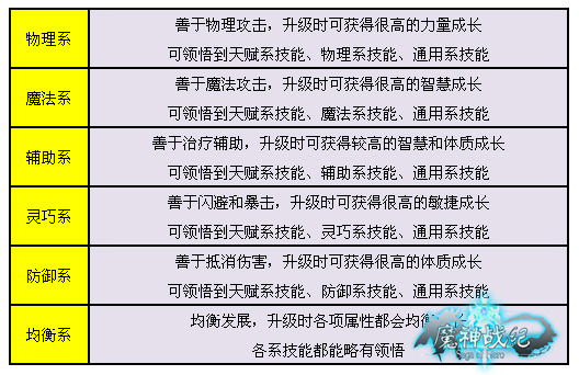 宠爱至上：全面解析宠物护理、喂养与训练秘籍，解答你所有养宠疑惑