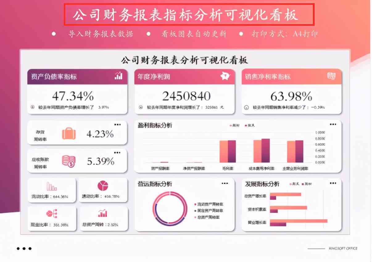 AI内容创作的财务分析怎么写：步骤、技巧与策略详解