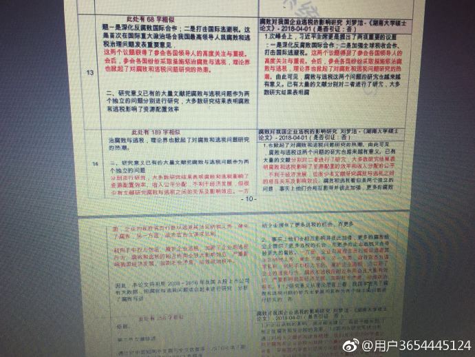 论文显示疑似剽窃文字表述错误及影响发表的问题与观点分析