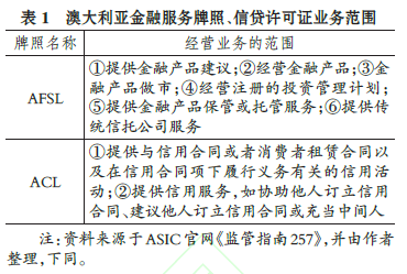 璇鹃与绡?: 开题报告的新视角