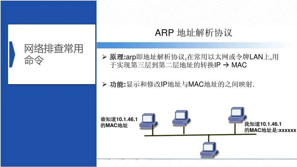 全面指南：AI写作助手在线使用技巧与常见问题解决方案