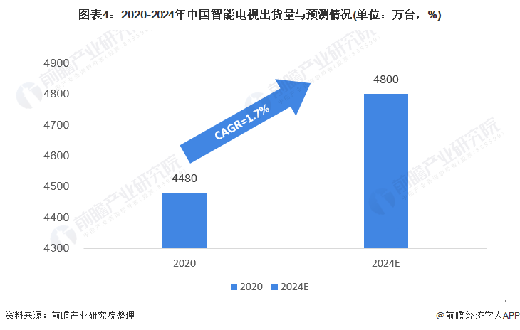 探索中文AI智能写作软件：功能、应用及未来发展趋势全解析