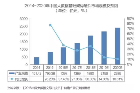 全面解析AI在金融行业的创新应用：消息分析与趋势预测报告