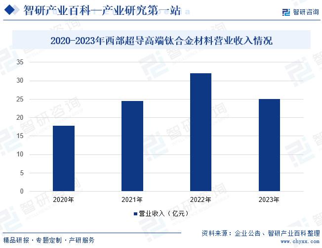 全面解析AI在金融行业的创新应用：消息分析与趋势预测报告