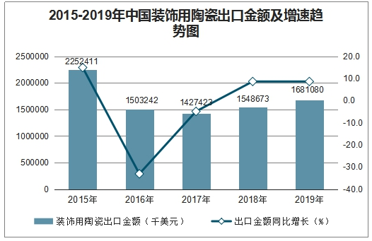 全面解析AI在金融行业的创新应用：消息分析与趋势预测报告