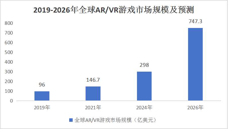 全面解析AI在金融行业的创新应用：消息分析与趋势预测报告