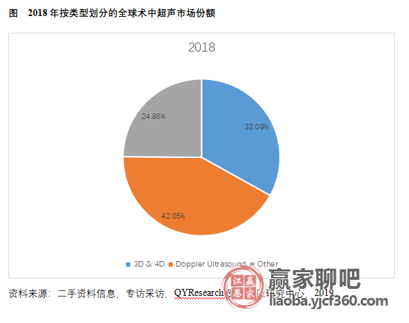 全面解析AI在金融行业的创新应用：消息分析与趋势预测报告