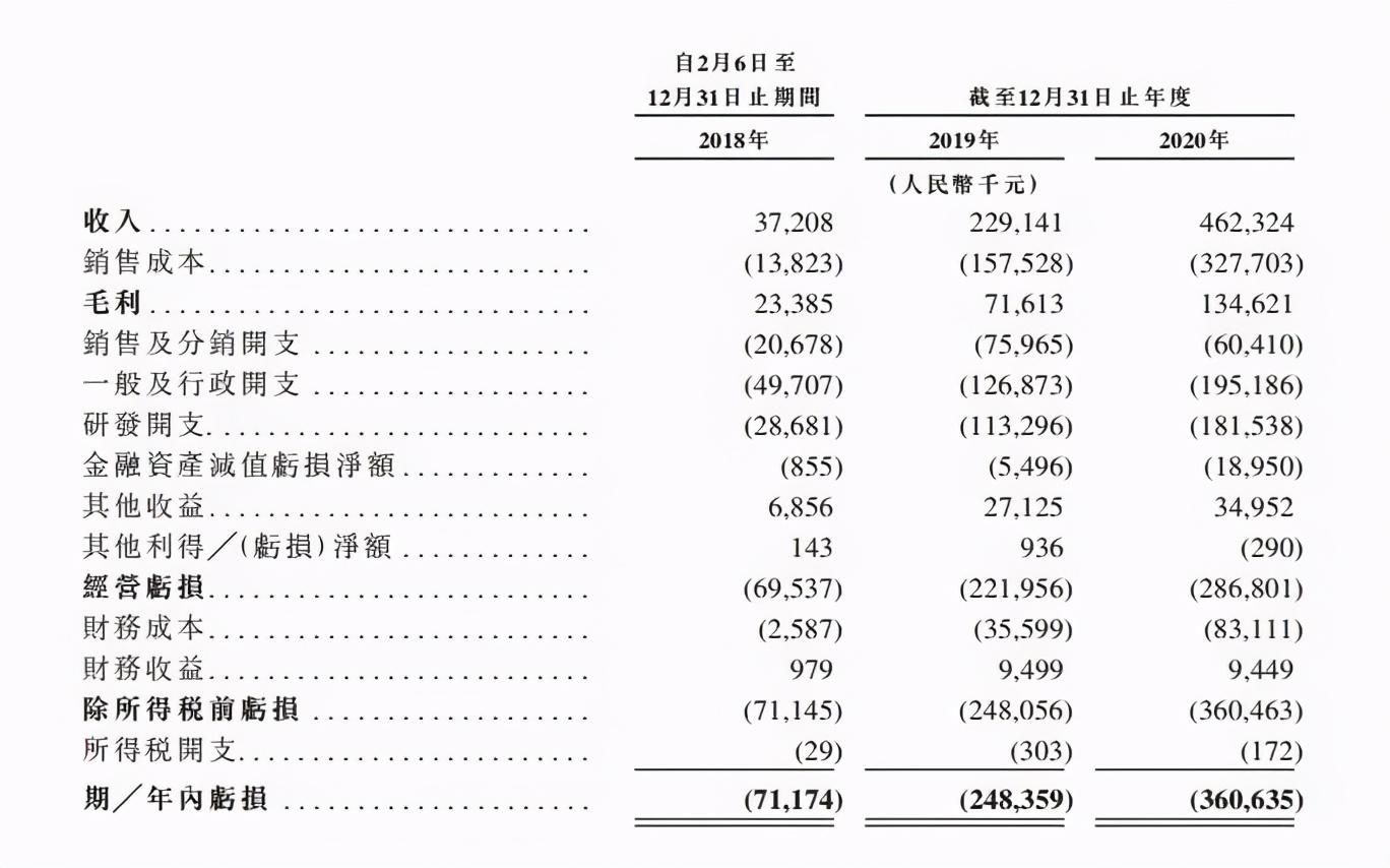 ai金融创新消息分析报告