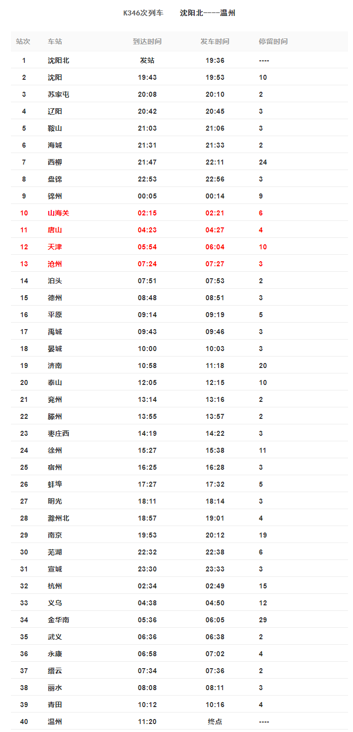 秘塔ai写作错误多怎么办