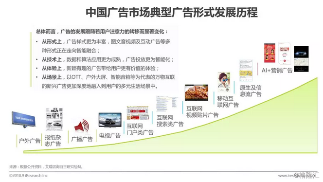 全方位解析斑马AI广告词：创意、策略与实施全指导