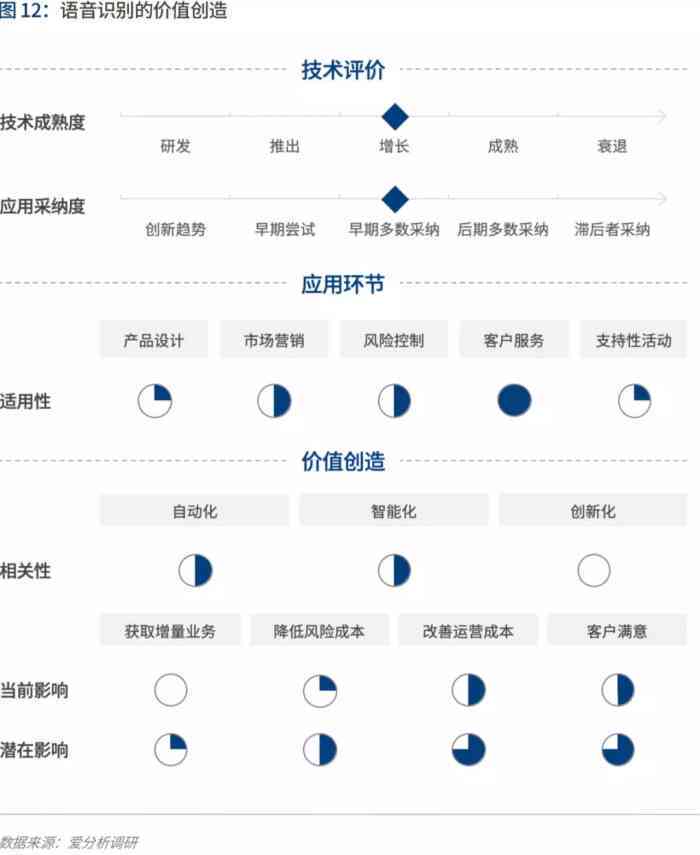 全方位解析斑马AI广告词：创意、策略与实施全指导