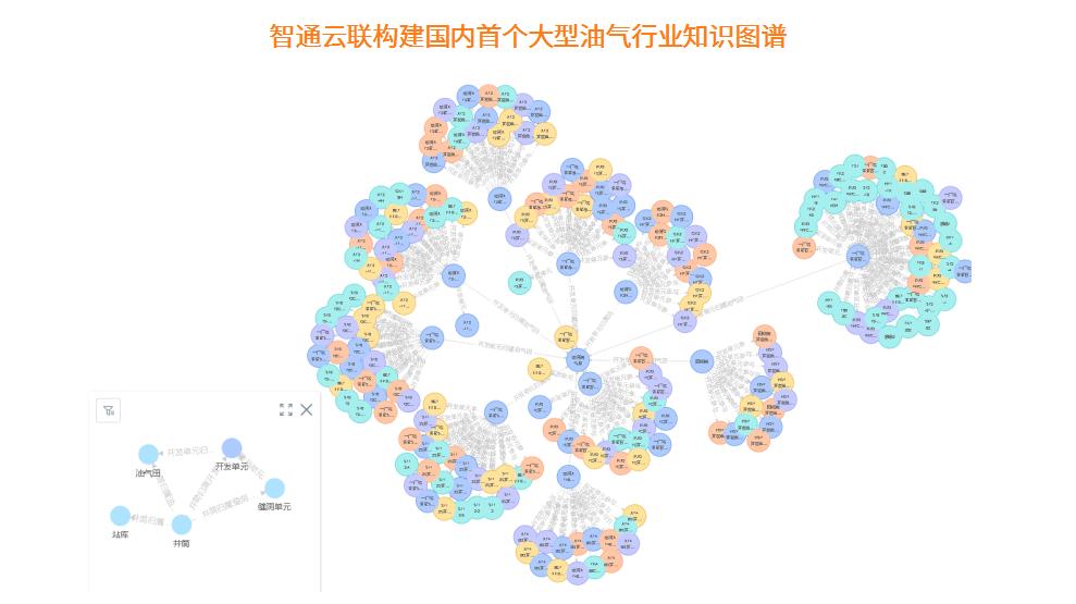 百家号手机端AI创作在哪里看？发布时间与查看指南