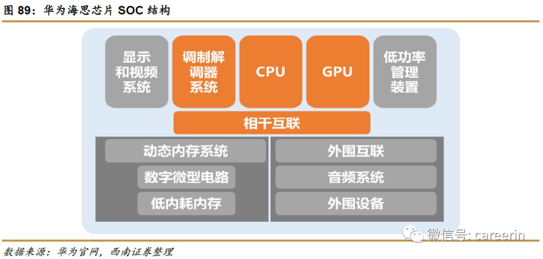 全方位解析：华为手机使用心得与创意朋友圈文案分享