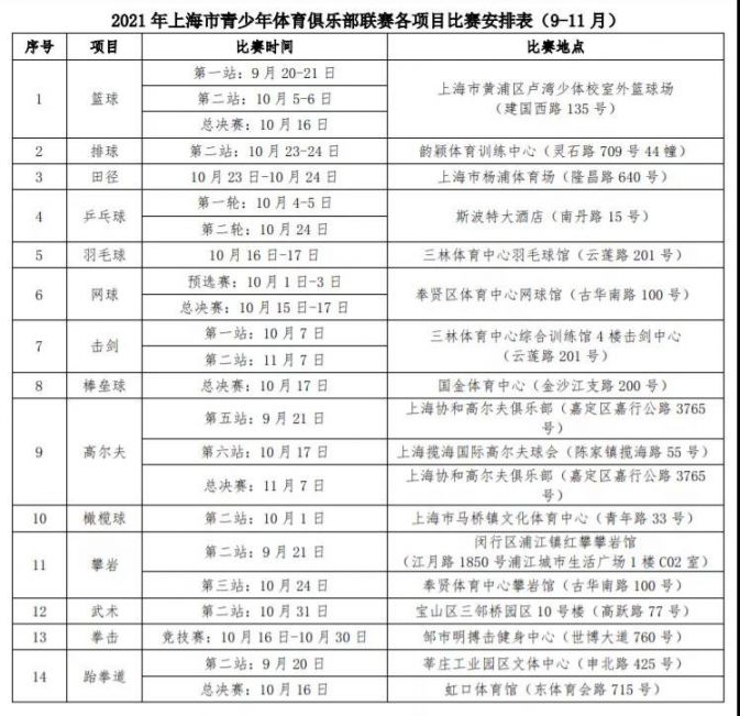 美赛2021b题，2024-2026比赛时间与报名相关信息