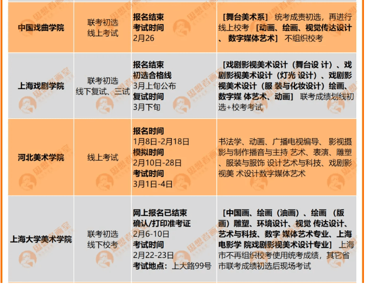 美赛2021b题，2024-2026比赛时间与报名相关信息