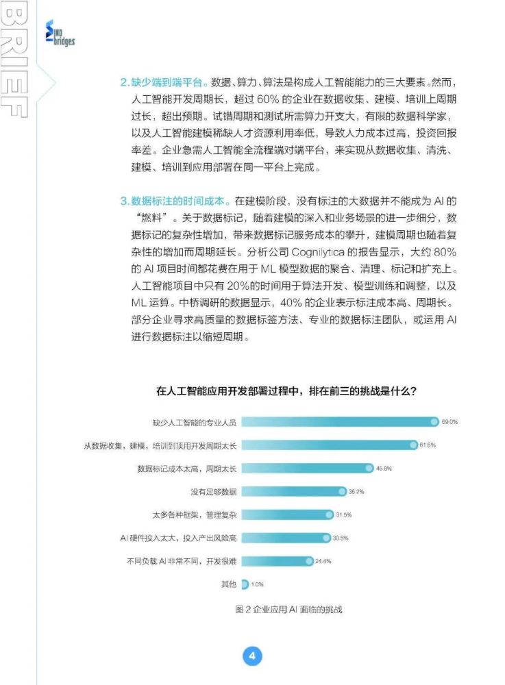 AI技术在面料设计中的应用：创新设计、趋势分析与实践指南