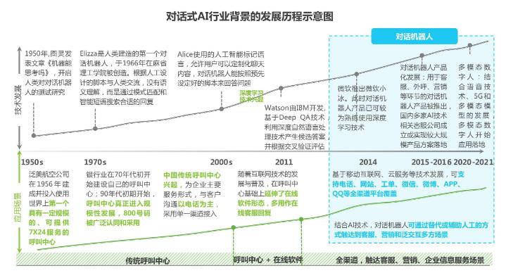 探索AI平面设计脚本：编程语言全解析