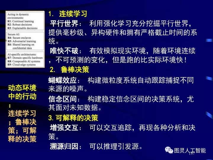 全面解析智能博弈技术：应用、进展与未来趋势