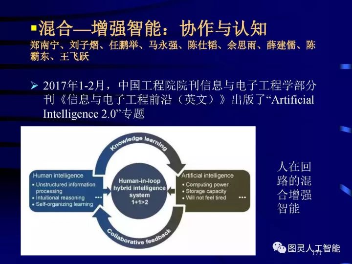 全面解析智能博弈技术：应用、进展与未来趋势