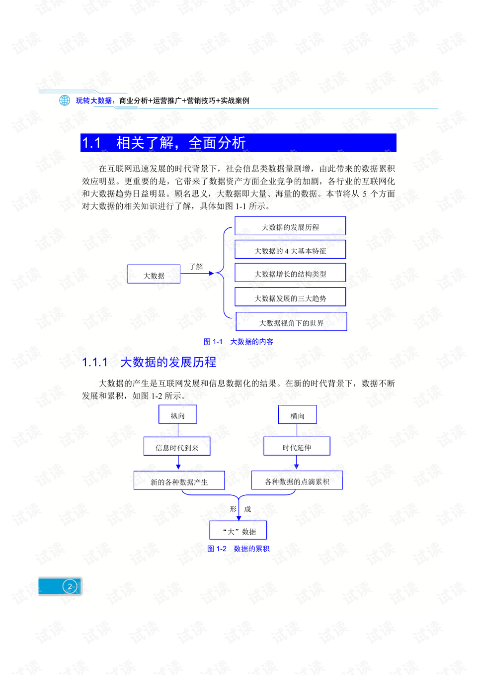 云端新闻写作教程PDF：实战技巧与案例分析