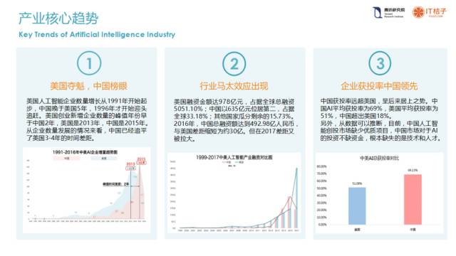 深度解读：AI听力报告的含义、应用与优势解析