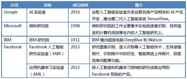 深度解读：AI听力报告的含义、应用与优势解析