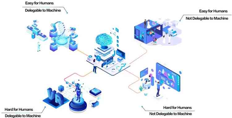 探索智能会议中的人工智能AI创作技术与应用发展趋势