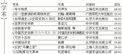 作品关键词-作品关键词是什么意思