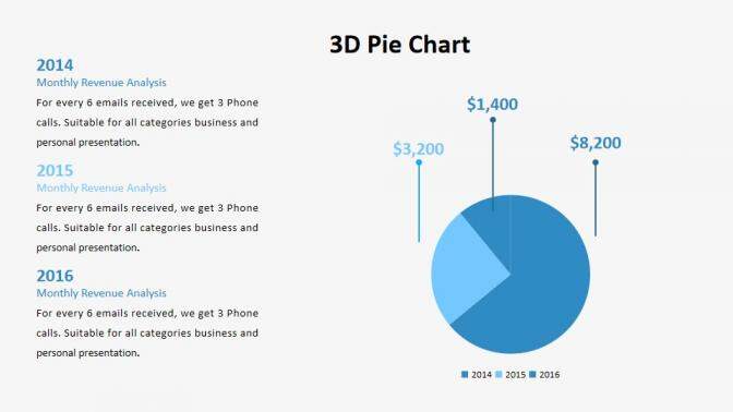 AI分析报告PPT：全面解析与详细图表