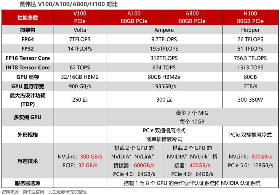 全面解析AI产业链：从核心技术到应用场景的深度探讨