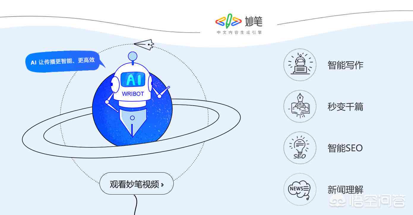 妙笔智能写作：平台、与机器人全方位写作解决方案